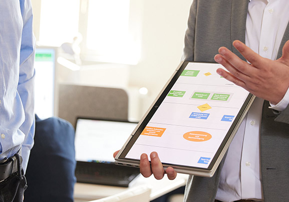 Ihre Data Vision für mehr Erfolg