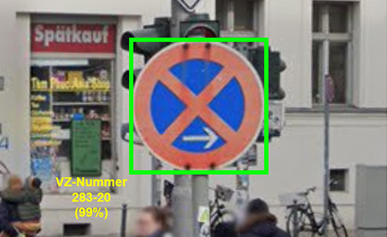 KI auf 2D-Daten